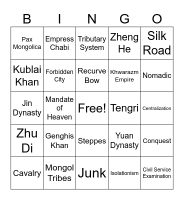 Genghis Khan and the Rise of the Mongol Empire Bingo Card