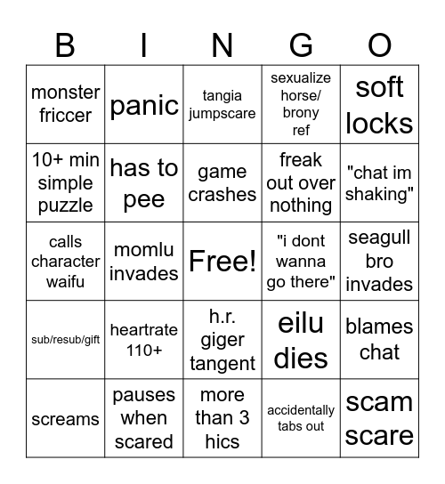 Mouthwash Bing0 Bingo Card