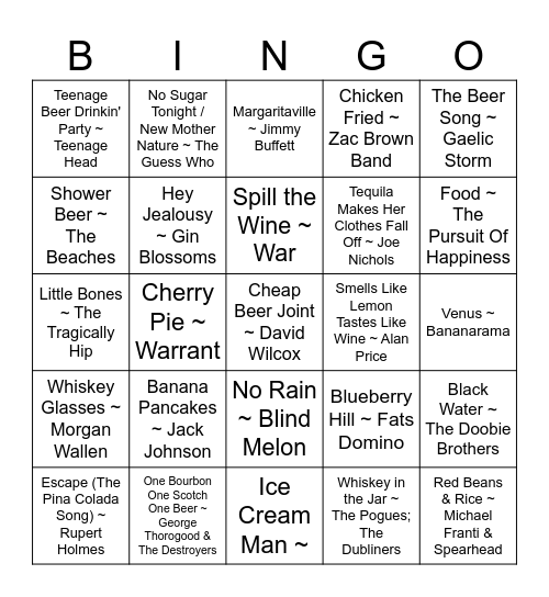 Food & Drink Bingo Card