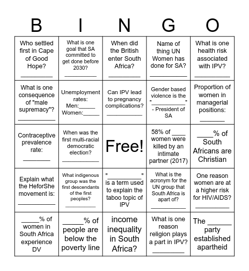 South Africa Bingo Card