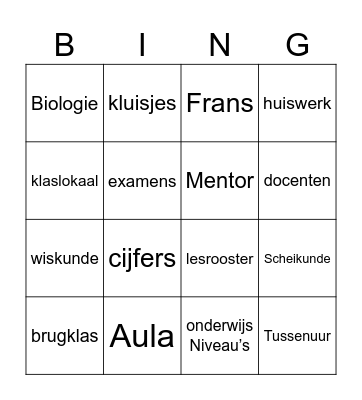 the human body Bingo Card