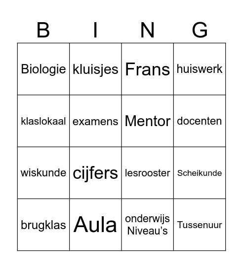 the human body Bingo Card