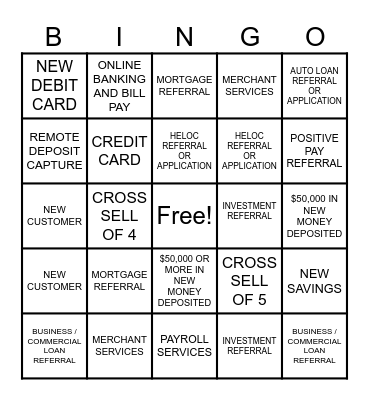 RELATIONSHIP BANKER Bingo Card