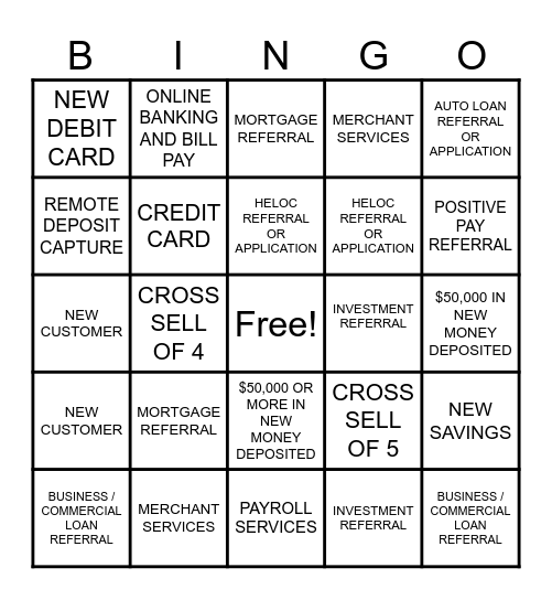 RELATIONSHIP BANKER Bingo Card