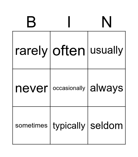 Adverbs of frequency Bingo Card