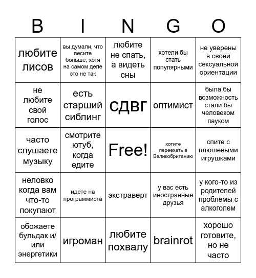 Насколько ты Ян :) Bingo Card