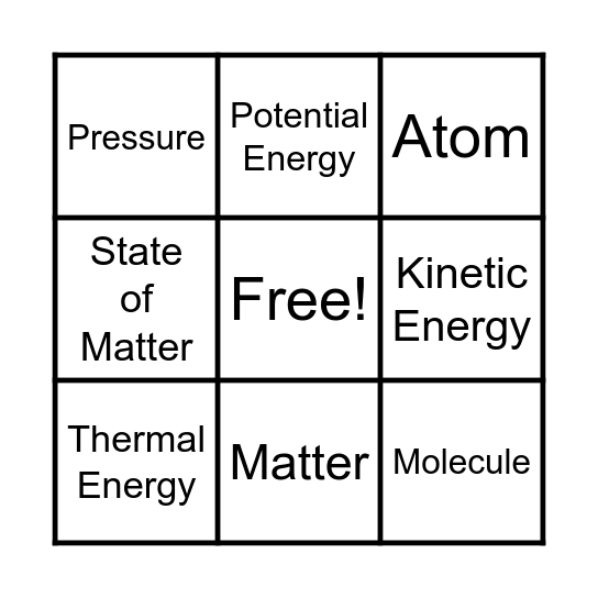 PS1-4 Vocabulary Bingo Card