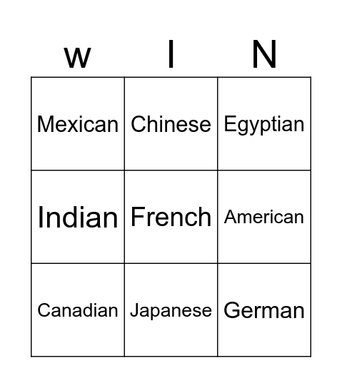 Nationalities Bingo Card