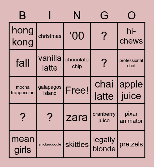 All About Nicole Bingo Card