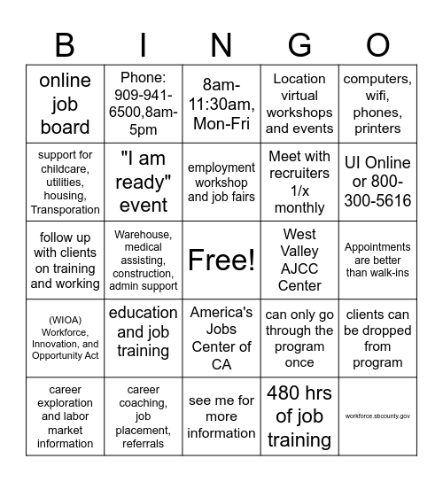 Job Hunting Bingo Card