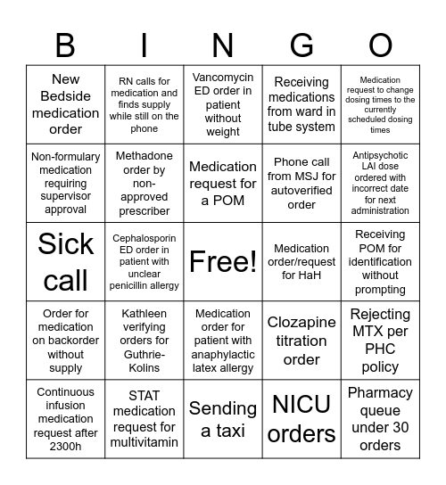 Pharmacy Bingo Card