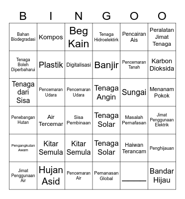 Kuiz Cintakan Alam Sekitar Bingo Card