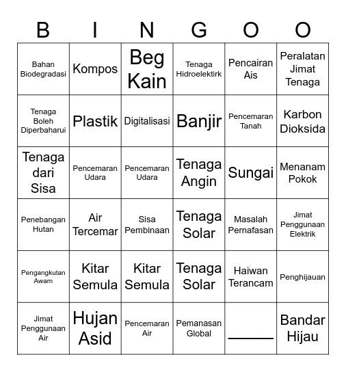 Kuiz Cintakan Alam Sekitar Bingo Card