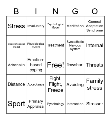 Psychology Bingo Card
