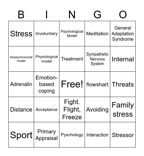 Psychology Bingo Card