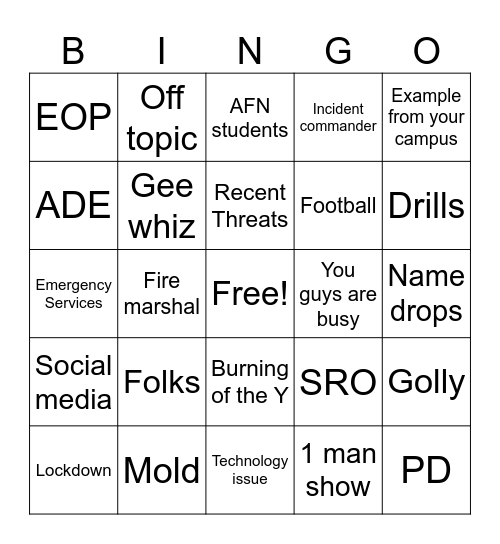 Safety bingo Card