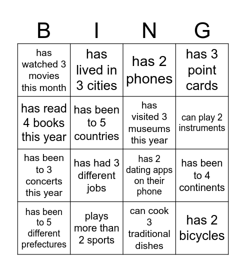 Find Someone Who... Bingo Card