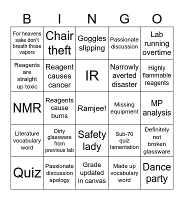 Chem Lab Bingo Card