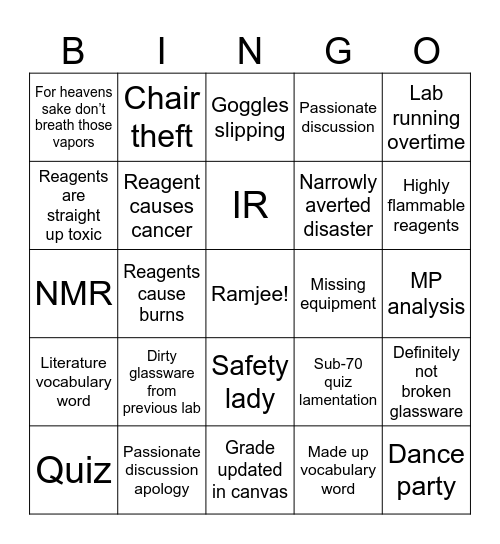 Chem Lab Bingo Card