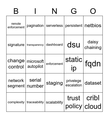DISKO 2024 Bingo Card