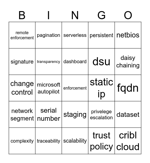 DISKO 2024 Bingo Card