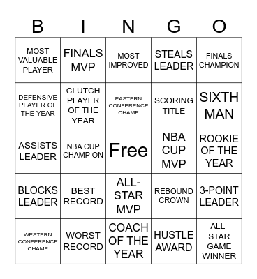 NBA Predictions Bingo Card