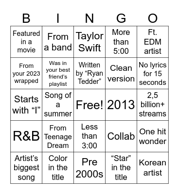 Spotify again Bingo Card