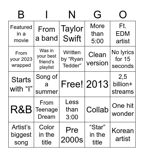 Spotify again Bingo Card