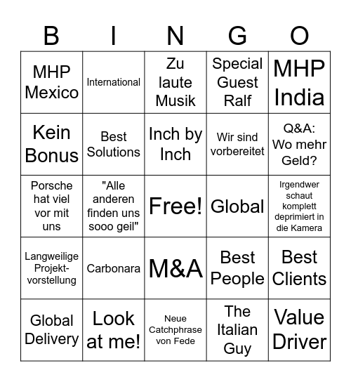 TownHall Bingo Card