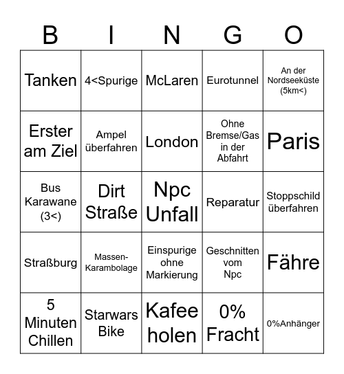 Euro Truck Simulator 2 Bingo Card