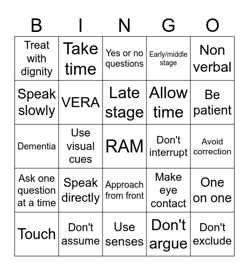 Communication & Dementia Bingo Card