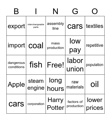 Industrial Revolution Bingo Pt2 Bingo Card