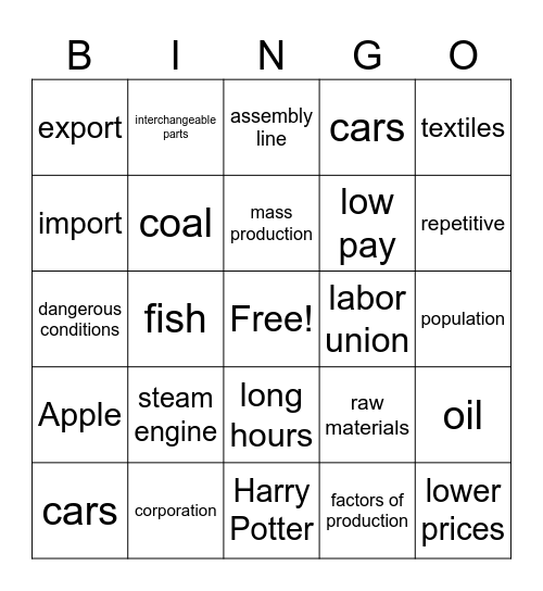 Industrial Revolution Bingo Pt2 Bingo Card