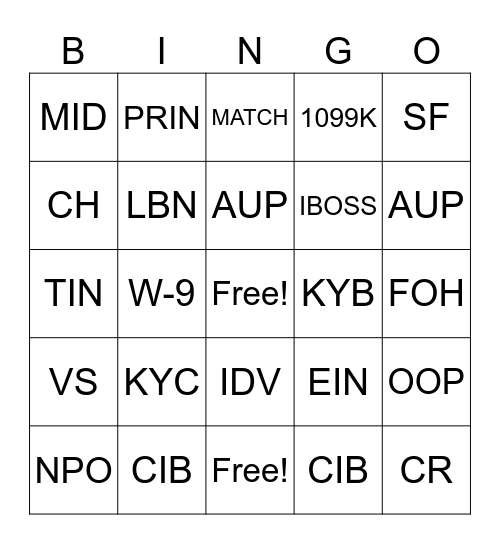 Compliance Ops Bingo Card