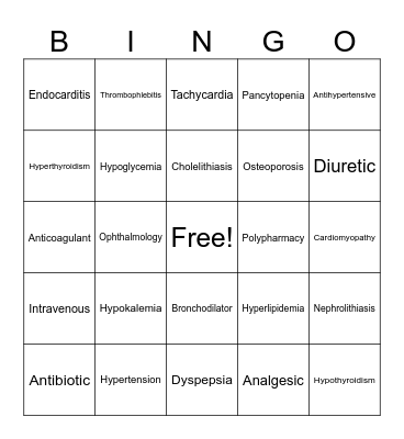 Medical Terminology Bingo Card