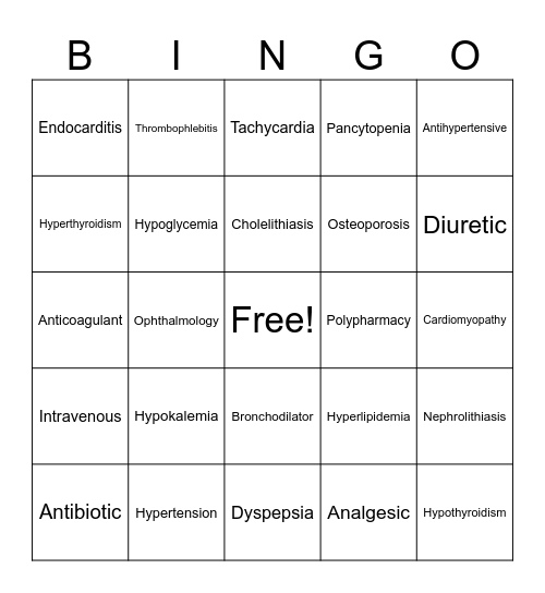 Medical Terminology Bingo Card