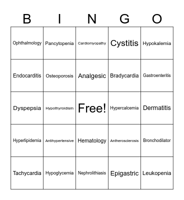 Medical Terminology Bingo Card