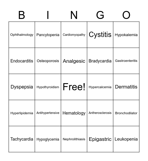 Medical Terminology Bingo Card