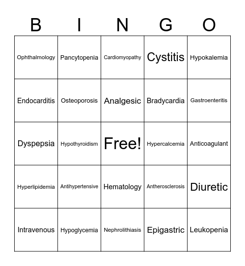 Medical Terminology Bingo Card