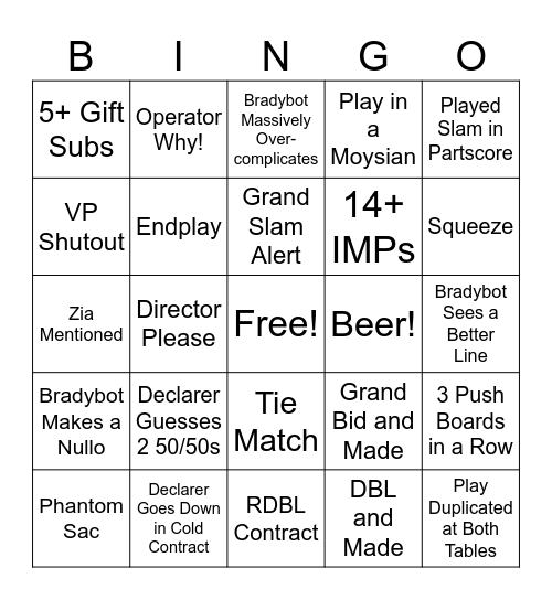 WBC Groups Day 2 Bingo Card