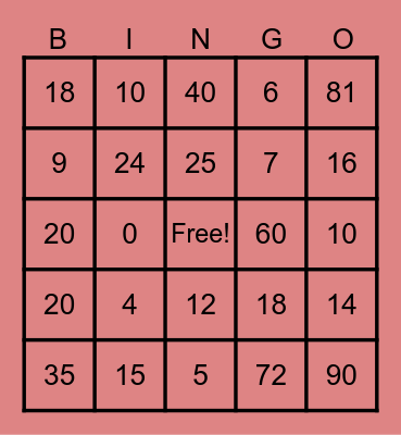 Multiplication Facts Bingo Card