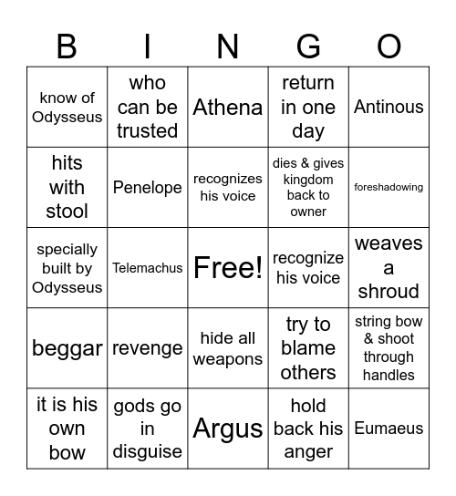 Odyssey Part 2 Review Bingo Card