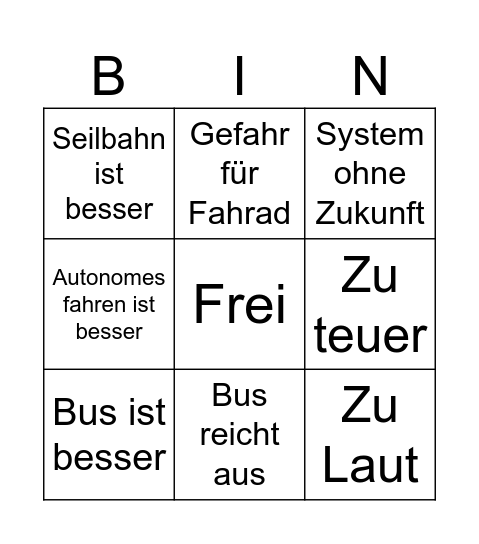 Straßenbahn Bullshitbingo Card