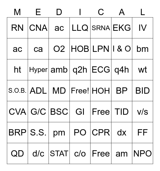 CNA Abbreviations BINGO Card