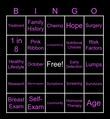 Breast Cancer Bingo Card