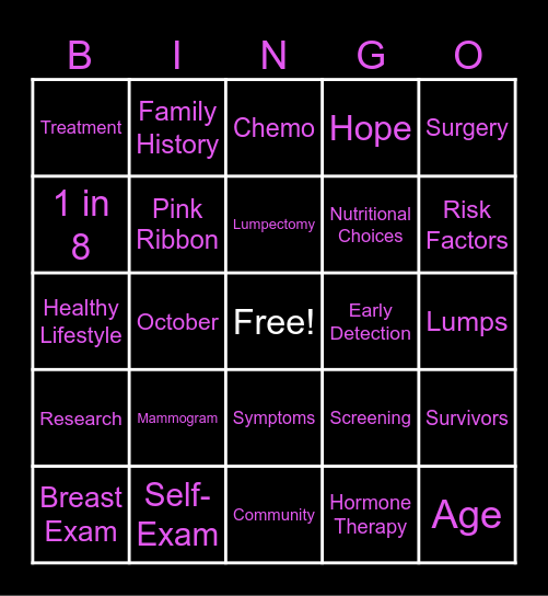 Breast Cancer Bingo Card