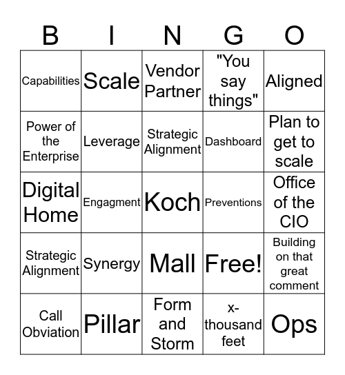 Service Transformation Bingo Card