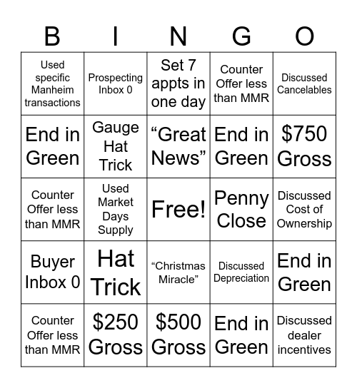 Buyer Team Bingo Card