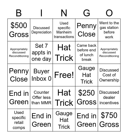 Buyer Team Bingo Card