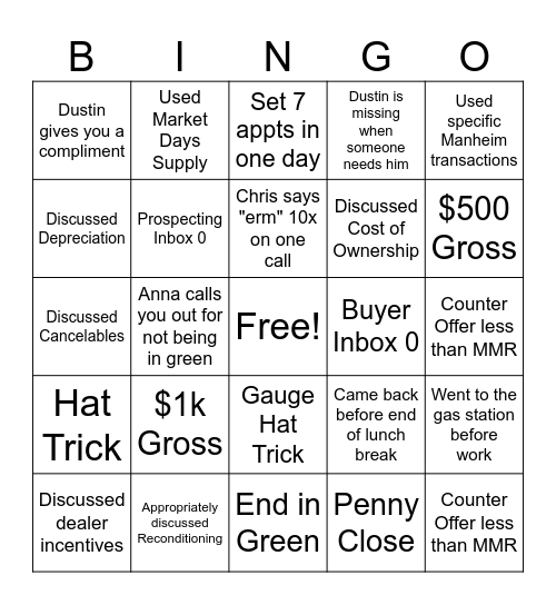 Buyer Team Bingo Card